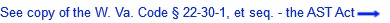 See a copy of the AST Act