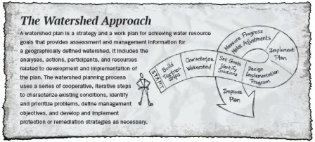 The Watershed Approach
