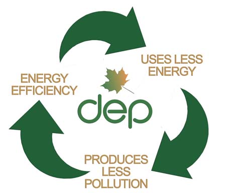 DEP Recycle Logo